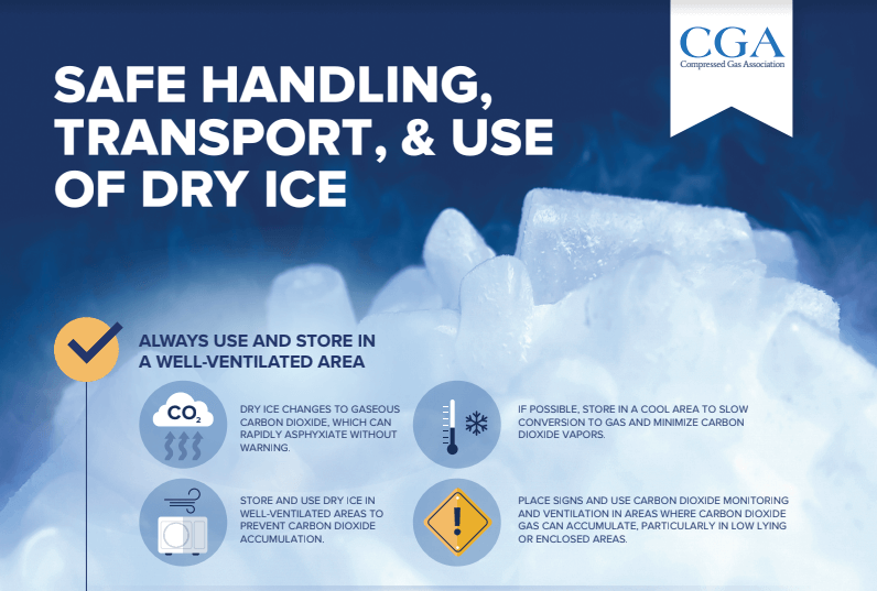 Dry Ice Safety Data Sheets Safety First PA Dry Ice